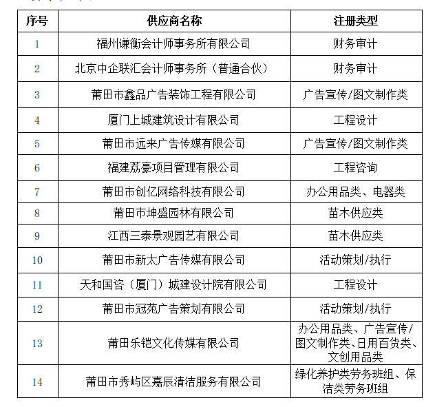 企業(yè)微信截圖_17458889106183.png 企業(yè)微信截圖_17458889106183.png