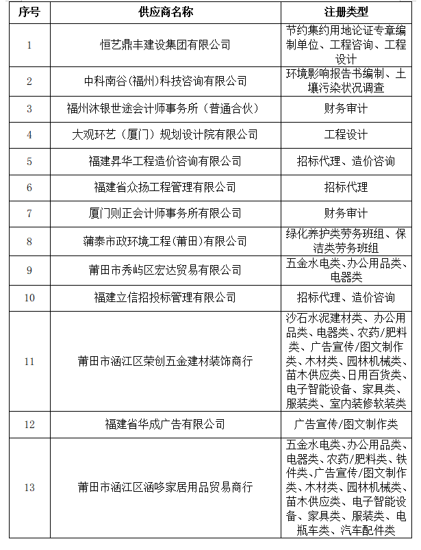 企業(yè)微信截圖_17485912863633.png 企業(yè)微信截圖_17485912863633.png