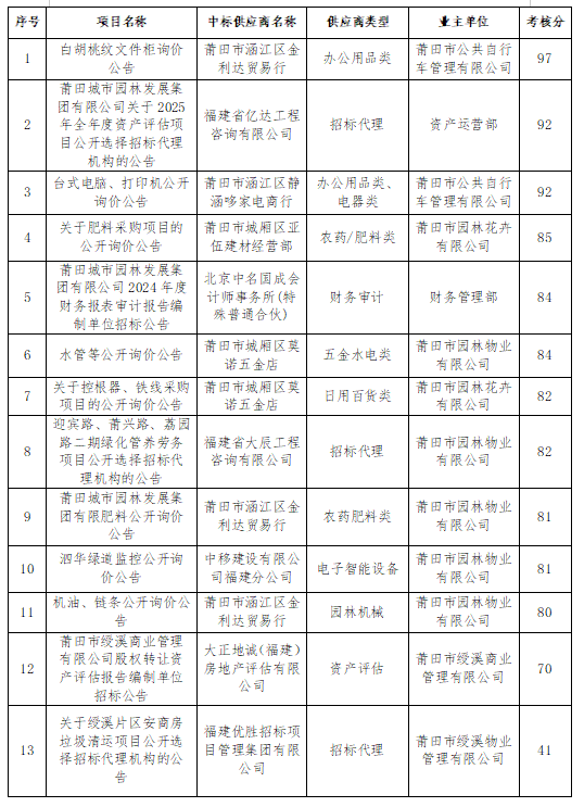 企業(yè)微信截圖_17515016746327.png 企業(yè)微信截圖_17515016746327.png